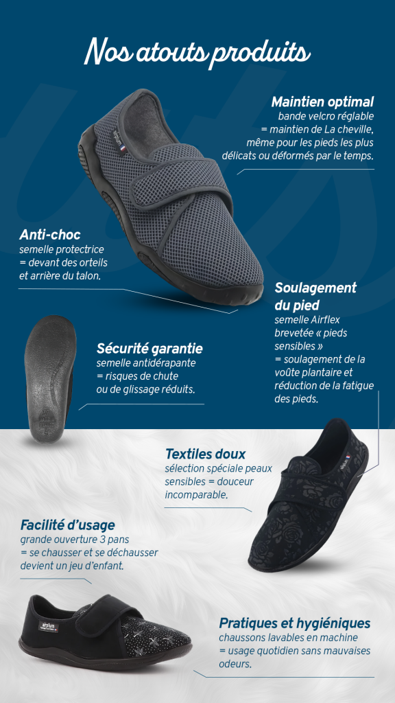 3 chaussons scratch présentés avec du texte