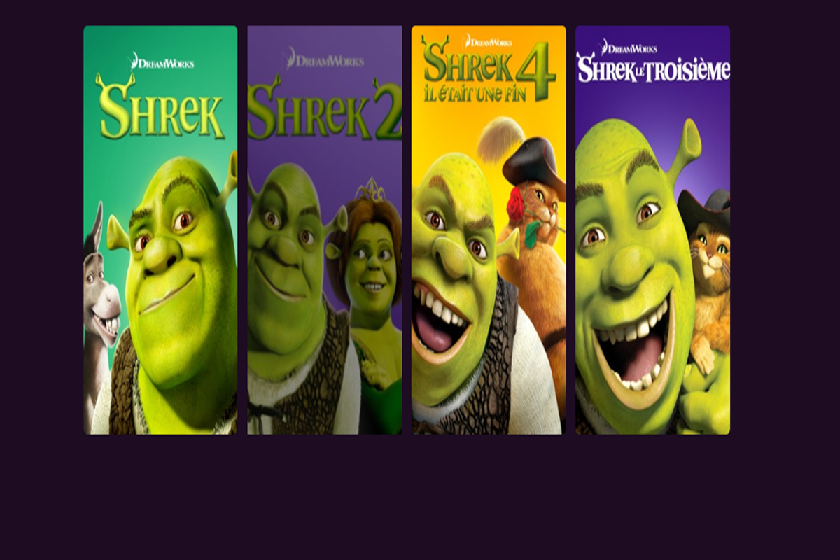 Les films de la saga Shrek 
